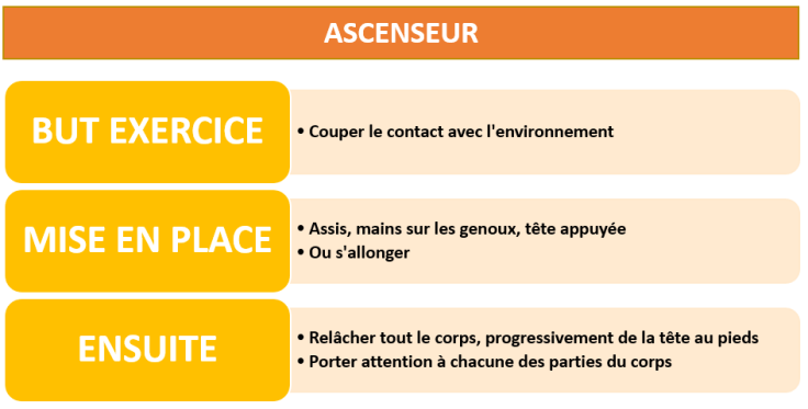 Ascenseur 1