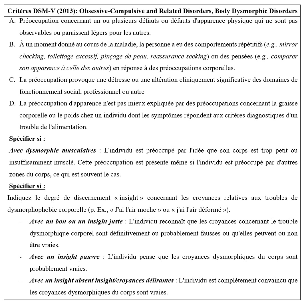 Muscle Dysmorphia_DSM_V